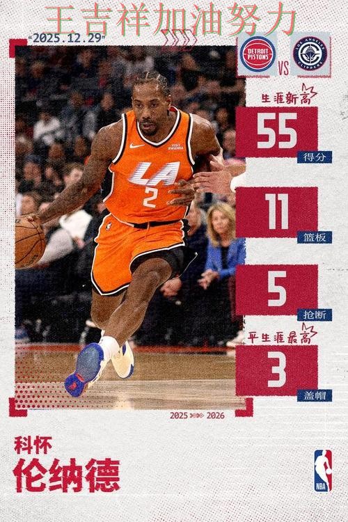 伦纳德单场高分成为全场焦点 进攻效率提升成为亮点 伦纳德单场高分成为全场焦点 进攻效率提升成为亮点