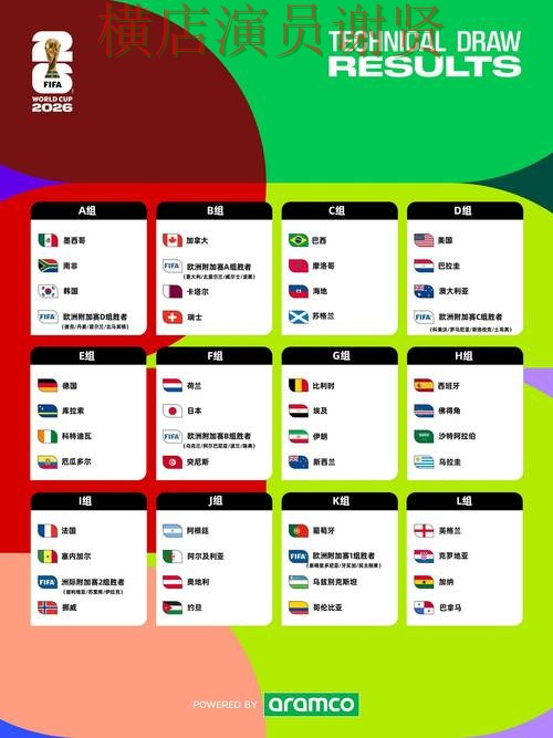 新手必看:世界杯投注网站大全数据分析详解 + FIFA World Cup 2026 新手必看:世界杯投注网站大全数据分析详解 + FIFA World Cup 2026